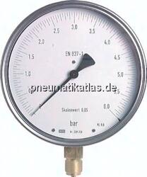 MSF -1160 Feinmess-Manometer senkrecht, 160mm, -1 bis 0 bar